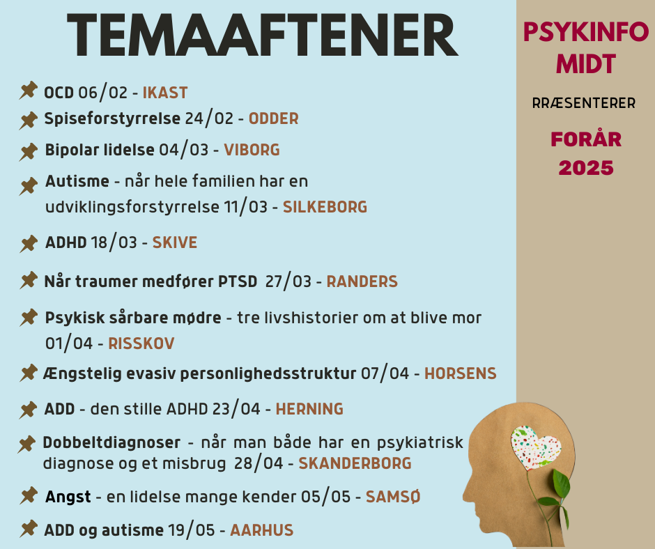 Temaaftener foråret 2025